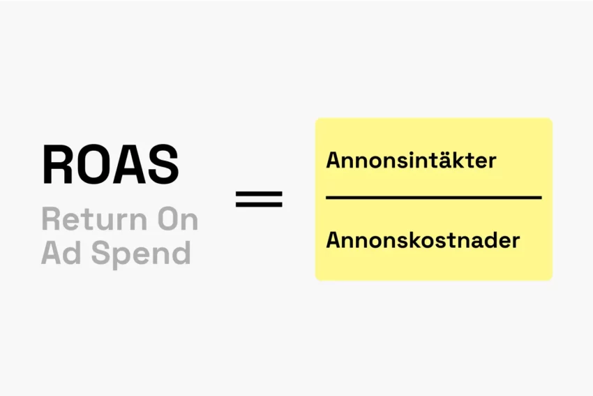 Formel för uträkning av ROAS