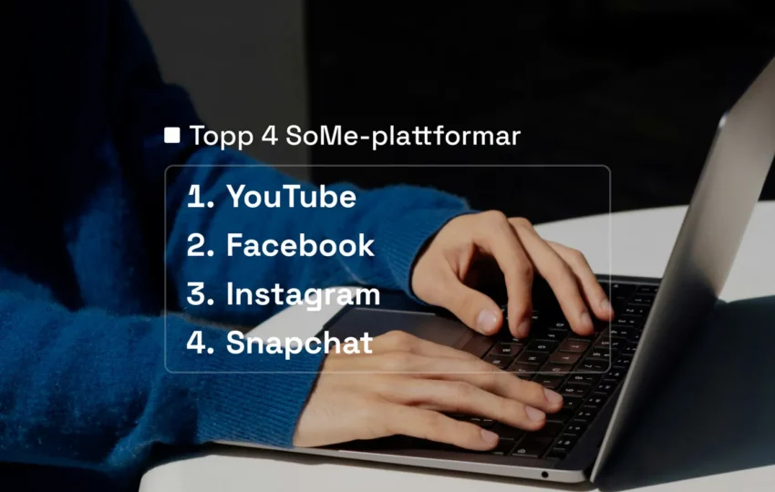 Topplista av sociala medier plattformar 2025